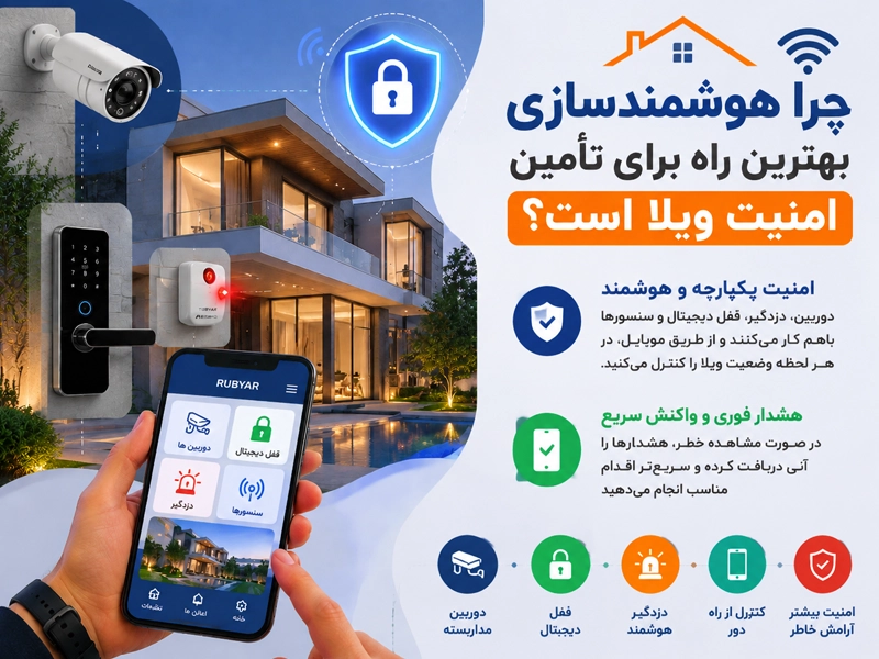 افزایش امینت و جلوگیری از سرفت ویلا با سیستم های امنیتی هوشمند